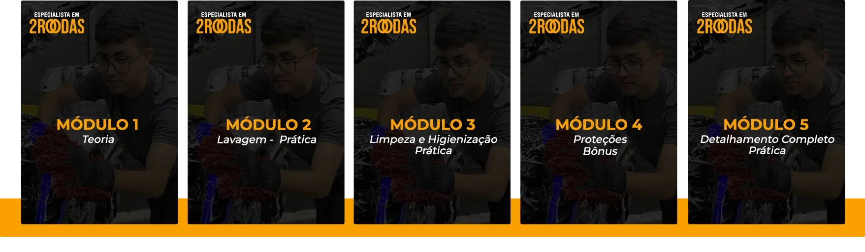 Módulos Especialista em 2 Rodas
