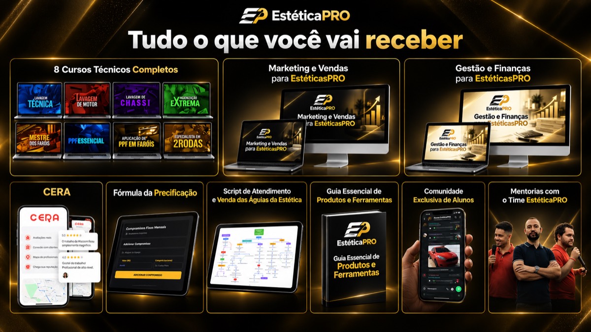 Tudo o que você recebe com o EstéticaPRO
